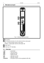 Предварительный просмотр 6 страницы Satel ABAX 2 ACU-280 Manual