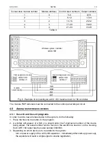 Preview for 15 page of Satel Abax ACU-100 User Manual