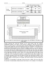 Preview for 27 page of Satel Abax ACU-100 User Manual