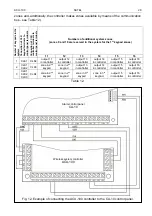 Preview for 31 page of Satel Abax ACU-100 User Manual