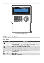 Preview for 8 page of Satel ACCO-KP2 User Manual