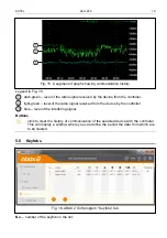 Preview for 21 page of Satel ACU-220 Manual