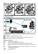 Preview for 5 page of Satel APS-1412 Manual