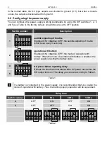 Preview for 6 page of Satel APS-1412 Manual