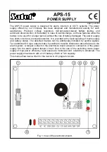 Preview for 1 page of Satel APS-15 Quick Start Manual