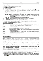 Preview for 2 page of Satel APS-15 Quick Start Manual