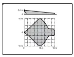 Preview for 5 page of Satel AQUA PET User Manual