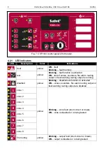 Preview for 10 page of Satel CSP-104 Installation And Programming Manual