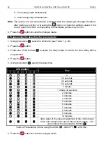 Preview for 34 page of Satel CSP-104 Installation And Programming Manual