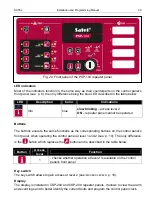 Preview for 41 page of Satel CSP-104 Installation And Programming Manual