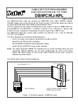 Satel DB9FC/RJ-KPL Quick Start Manual preview