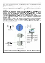 Preview for 14 page of Satel GSM-4S User Manual