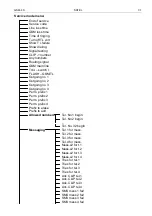 Preview for 33 page of Satel GSM-4S User Manual