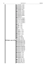 Preview for 34 page of Satel GSM-4S User Manual