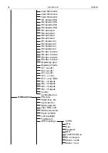 Preview for 36 page of Satel GSM-4S User Manual