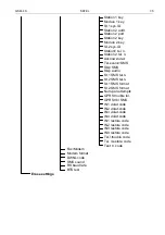 Preview for 37 page of Satel GSM-4S User Manual