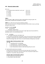 Preview for 10 page of Satel i-LINK 100 User Manual