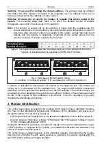 Preview for 4 page of Satel INT-KNX Manual