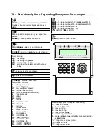 Preview for 48 page of Satel INTEGRA Plus User Manual