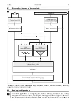 Preview for 9 page of Satel KNX-BIN24 Manual