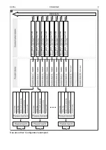 Preview for 11 page of Satel KNX-BIN24 Manual