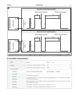 Preview for 13 page of Satel KNX-BIN24 Manual