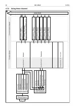 Preview for 48 page of Satel KNX-BIN24 Manual