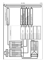 Preview for 50 page of Satel KNX-BIN24 Manual