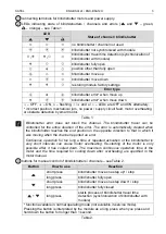 Preview for 5 page of Satel KNX-BSA12H Manual