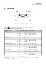 Предварительный просмотр 17 страницы Satel SATEL-3AS-125 User Manual