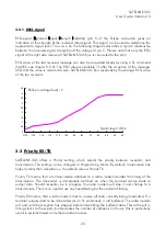 Предварительный просмотр 23 страницы Satel SATEL-3AS-125 User Manual