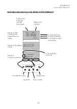 Предварительный просмотр 30 страницы Satel SATEL-3AS-125 User Manual