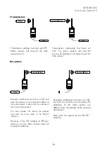 Предварительный просмотр 38 страницы Satel SATEL-3AS-125 User Manual