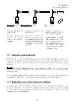 Предварительный просмотр 39 страницы Satel SATEL-3AS-125 User Manual