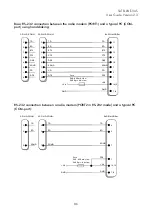 Предварительный просмотр 86 страницы Satel SATEL-3AS-125 User Manual