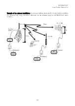 Предварительный просмотр 93 страницы Satel SATEL-3AS-125 User Manual