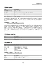 Предварительный просмотр 98 страницы Satel SATEL-3AS-125 User Manual