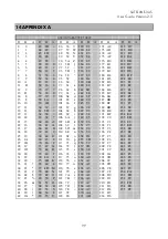 Предварительный просмотр 99 страницы Satel SATEL-3AS-125 User Manual