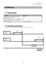 Предварительный просмотр 100 страницы Satel SATEL-3AS-125 User Manual