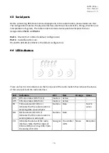 Preview for 17 page of Satel SATEL-EASy+ YM6010 User Manual