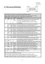 Preview for 18 page of Satel SATEL-EASy+ YM6010 User Manual