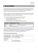 Preview for 19 page of Satel SATEL-EASy+ YM6010 User Manual