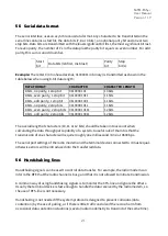 Preview for 22 page of Satel SATEL-EASy+ YM6010 User Manual