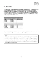 Preview for 28 page of Satel SATEL-EASy+ YM6010 User Manual