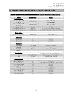 Preview for 33 page of Satel SATEL-TR49 Integration Manual