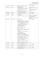 Preview for 39 page of Satel SATEL-TR49 Integration Manual