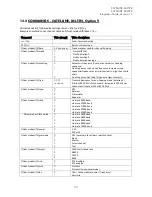 Preview for 48 page of Satel SATEL-TR49 Integration Manual