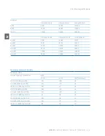 Preview for 16 page of Satel SATELLAR XT 5R User Manual