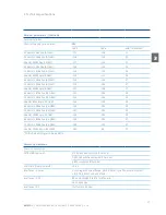 Preview for 17 page of Satel SATELLAR XT 5R User Manual