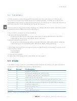 Preview for 24 page of Satel SATELLAR XT 5R User Manual